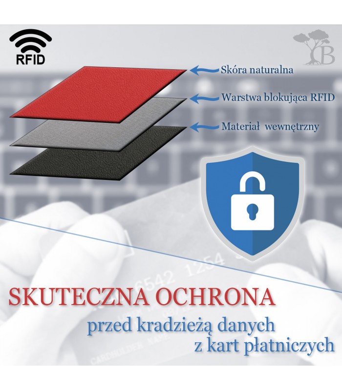 Męski portfel skórzany klasyczny granatowy pionowy Beltimore D45